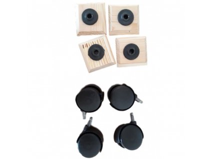 Zusätzliche Rollen für Kisten